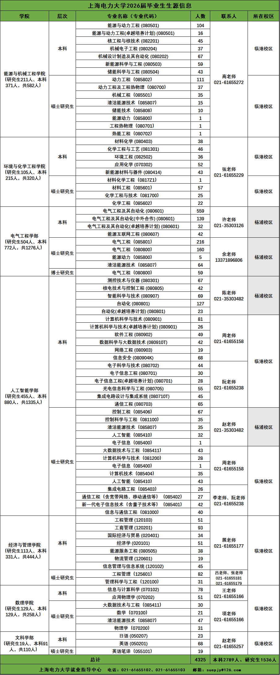 1774250400200951.png a6f13559-864f-4b80-bd71-5dd63d175eb7.png