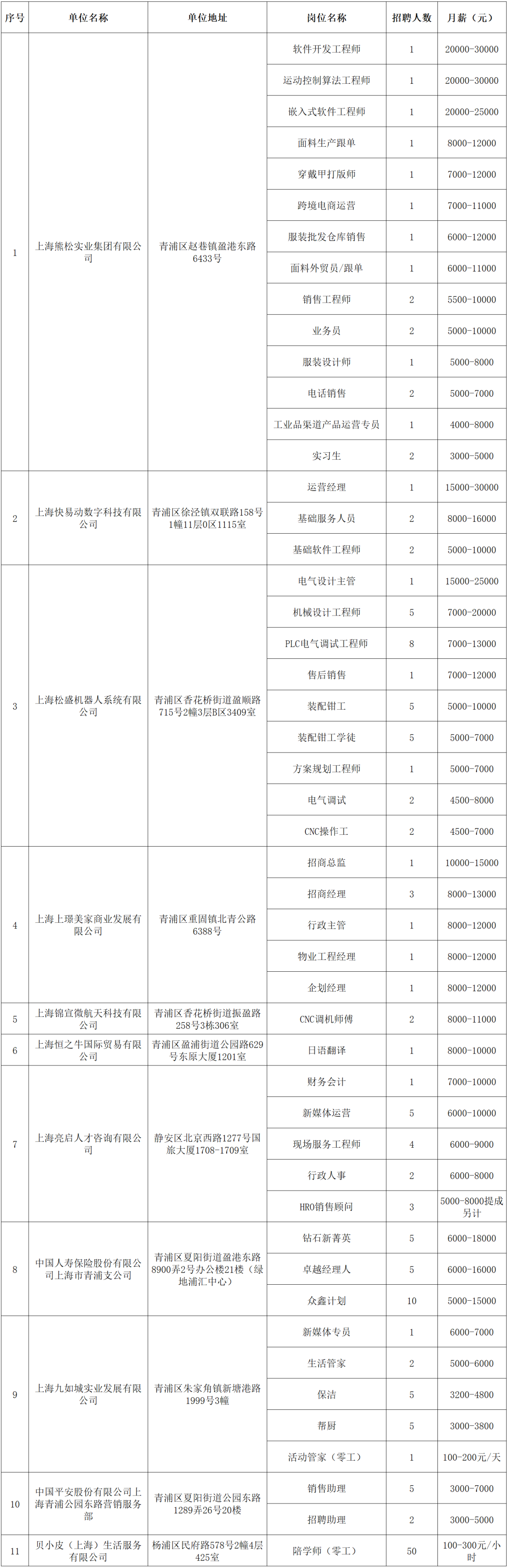 undefined 图片